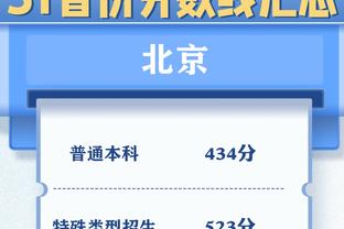 本周场均41.7分12.7板4.3助！CBA官方：布莱克尼当选第7周周最佳